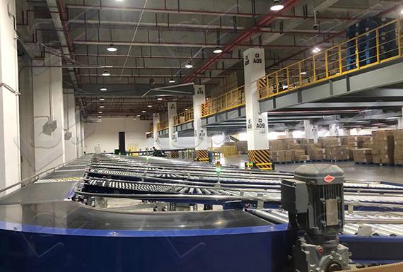 智能倉儲/物流整廠輸送線
