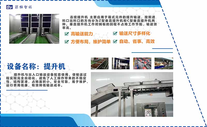 冠猴智能誠邀您蒞臨青島肉類工博會！