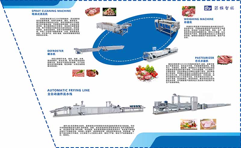 冠猴智能誠邀您蒞臨青島肉類工博會！